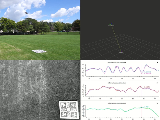 Visual-Inertial Relative Pose Estimation for Quadrotor Landing